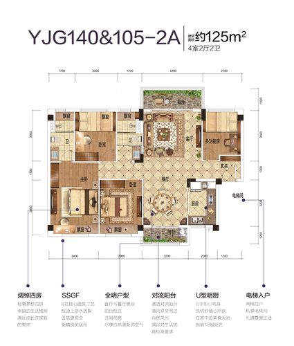 碧桂园·印象花溪_贵阳碧桂园·印象花溪房价,户型
