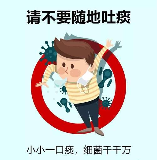 坚决向随地吐痰的不文明行为说不!