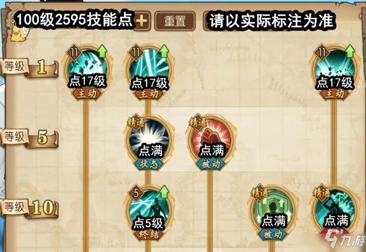 航海王燃烧意志新世界米霍克怎么加点新世界米霍克加点分享