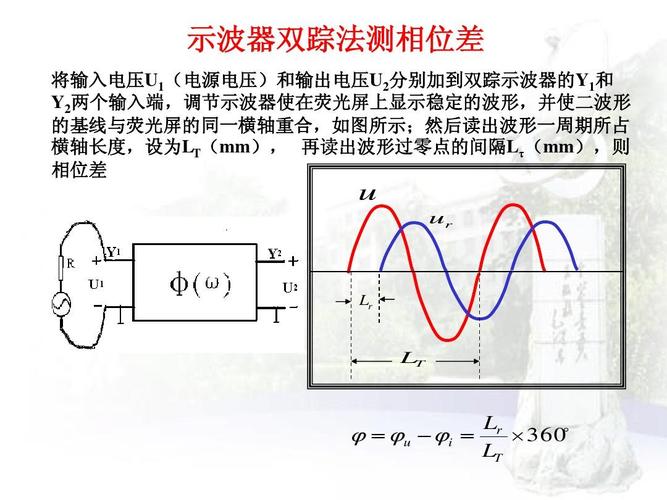 实验十 rlc串联谐振电路ppt