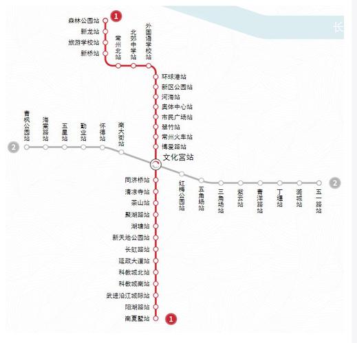 常州地铁6号线站点具体位置?在哪建设?