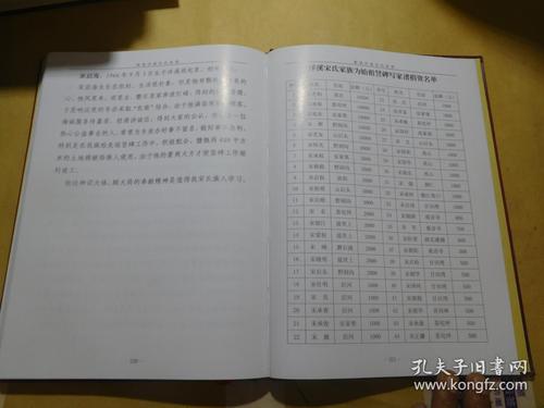 沿河县板场镇洋溪宋氏族谱一一京兆堂