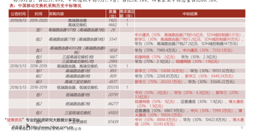 96v电动车价格(36个今日最新价格表)
