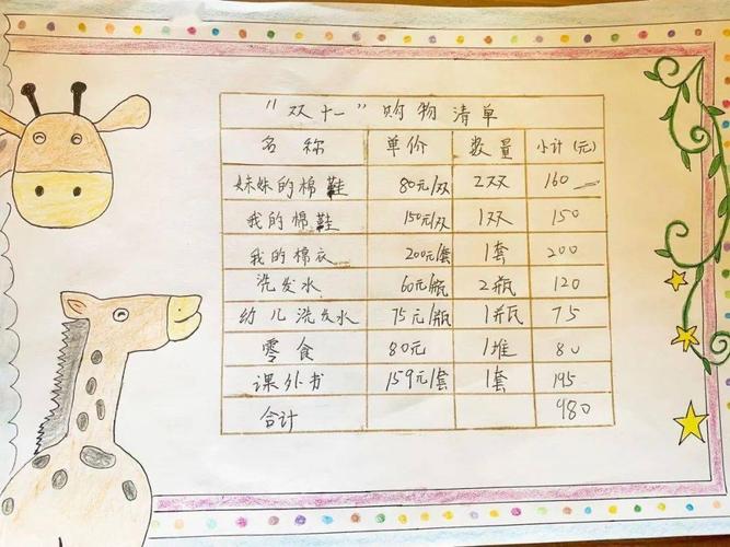 济南市天桥区官扎营小学举办"我帮妈妈制定购物清单"主题活动,号召