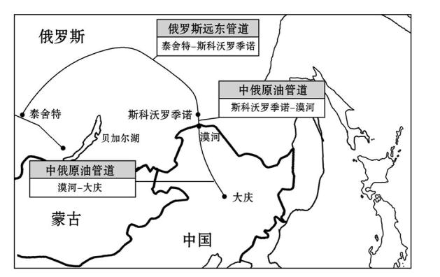 3人类活动对区域地理环境的影响 word版含解析 中俄原油管道二线起自
