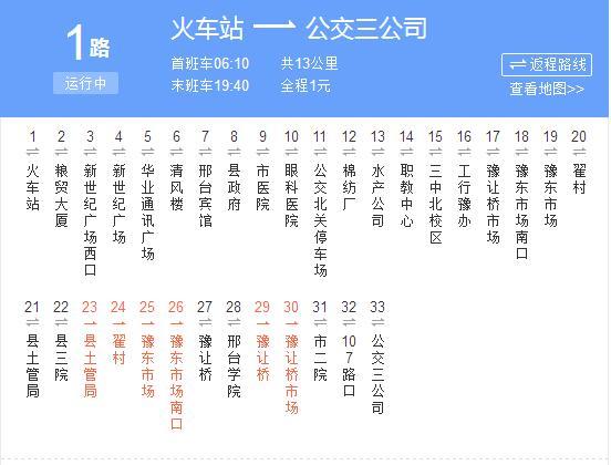 data-lemmaid="19203875">邢台公交1路 /a>是邢台市的一条公交线路