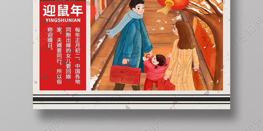 复古风格春节传统习俗大全年初二回娘家海报新年习俗系列图