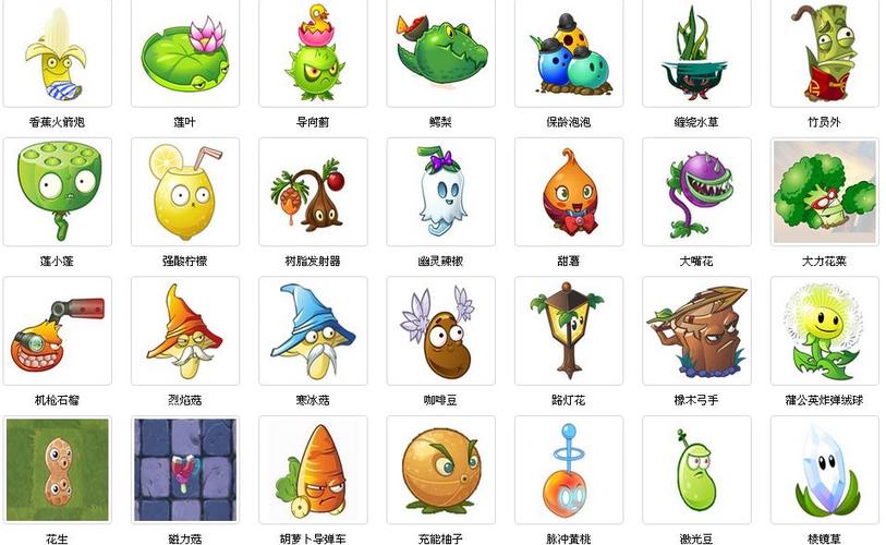 植物大战僵尸2有什么植物和僵尸