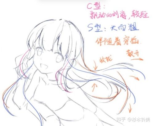 动漫少女的头发怎么样画才有层次感