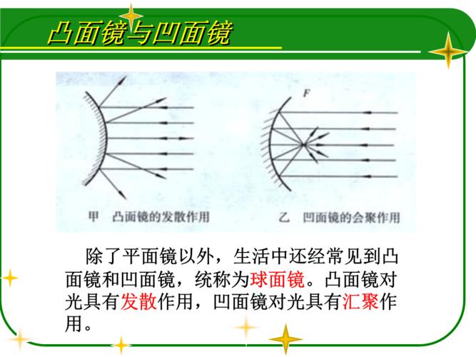 凹面镜和凸面镜.ppt