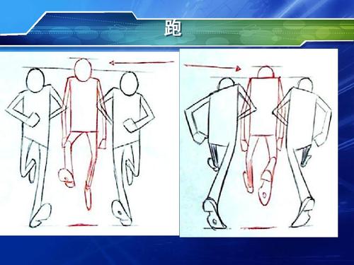第六讲 动画运动规律分析.ppt.convertor