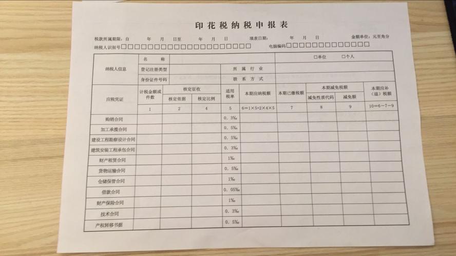 附加税及印花税申报表的作用