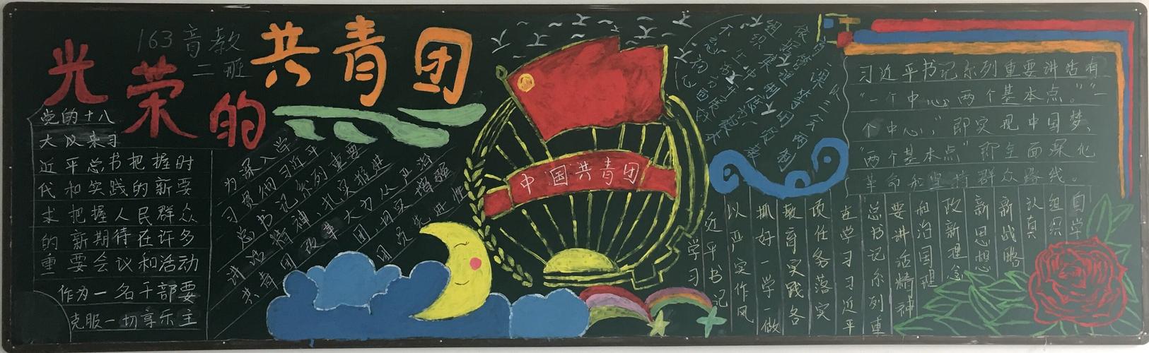 做合格共青团员"教育实践活动之优秀黑板报评比活动