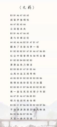 推荐二:天空之城