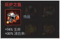 末日血战反击流阵容英雄推荐攻略图文