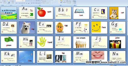 幼儿园大班英语ppt课件——认识26个字母和单词学习