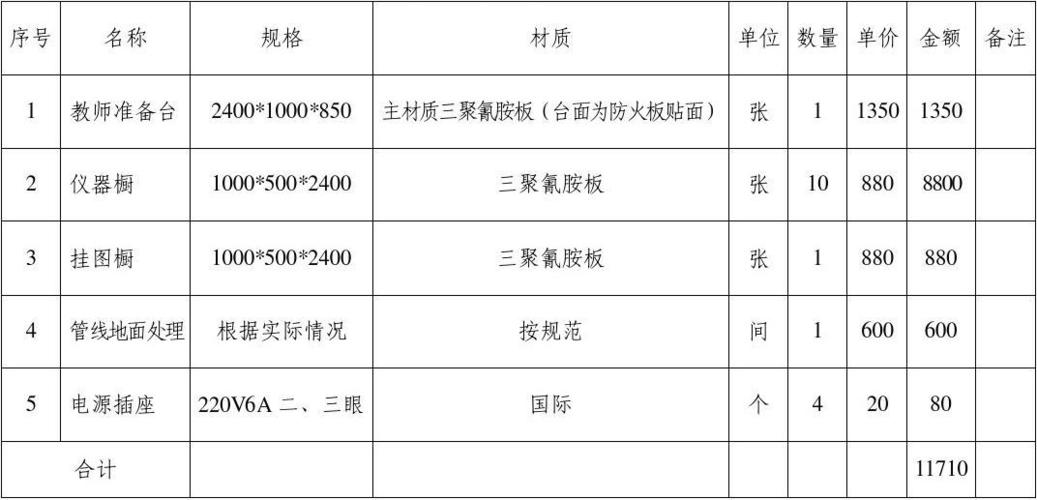第6页 (共6页,当前第6页) 你可能喜欢 生物实验室仪器设备 化学实验