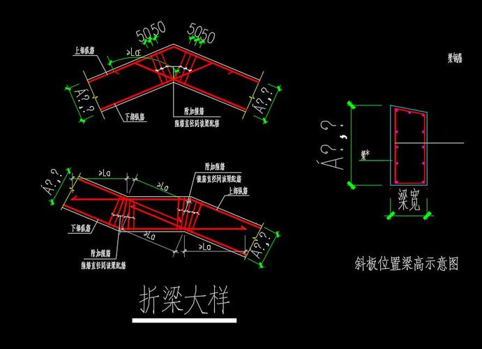 钢筋算量中折板,折梁应该如何设置