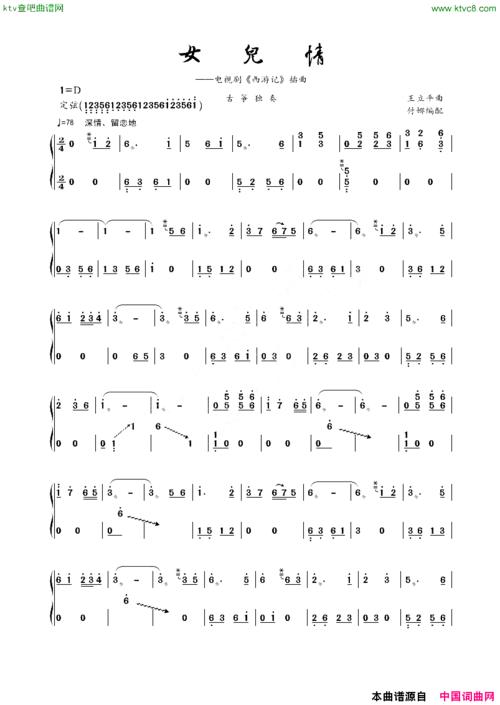 《女儿情》原创古筝曲谱,王立平作曲 付娜作曲 - 古筝