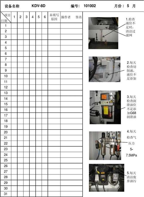 加工中心日常点检表