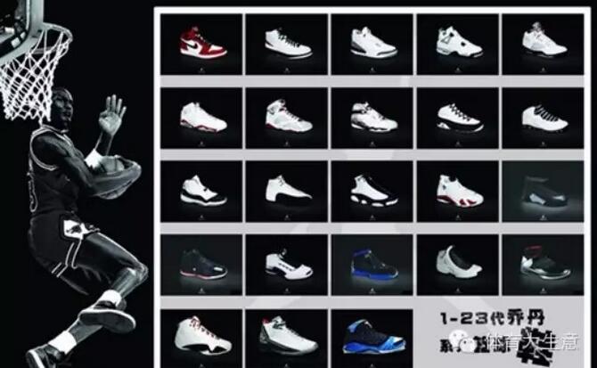 阅读:1553分享:27评论:0   为庆祝air jordan系列诞生三十周年