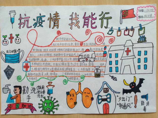 陇西县实验小学"战疫情,我能行"学生手抄报获奖作品展1