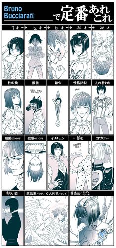 一份很早前从p站存来的角色问卷 画这么多个布真开心^q