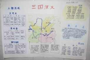 秦始皇与曹操的手抄报