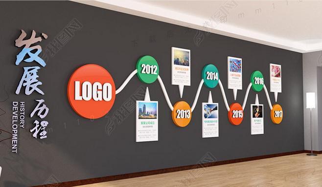 ooopic.com 公司发展历程企业文化墙效果图时间轴设计 so.ooopic.