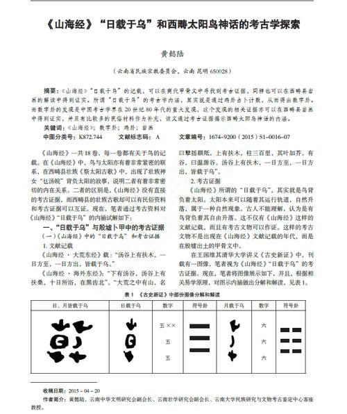 【关键词】《山海经》; 数字卦; 鸡卦; 岩画