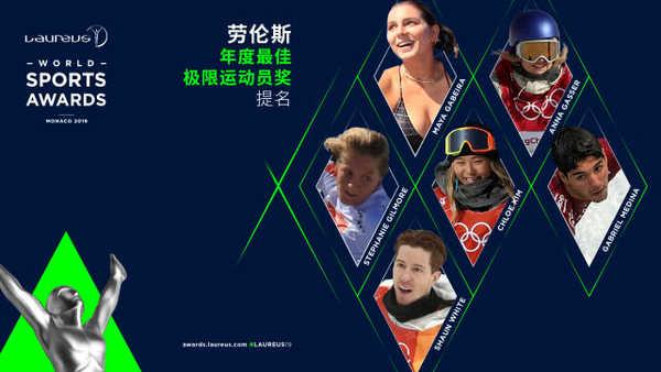 2019年劳伦斯世界体育奖