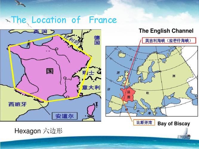 英语 ppt 演讲篇 the location of france the english channel bay