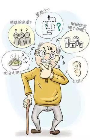 老年认知障碍(痴呆)的早期识别