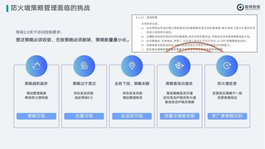 智维数据ncompass防火墙策略可视化平台全新发布!