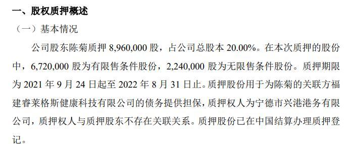 大酉科技股东陈菊质押896万股 用于为陈菊关联方债务提供担保
