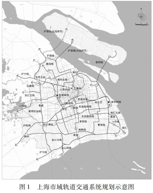 上海机场联络线车辆选型分析