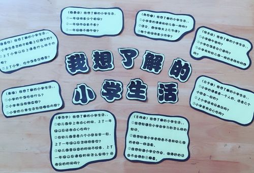 孩子们带着自己想知道的问题去小学寻找答案.