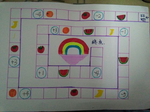 我们的棋盘游戏课———贵阳幼专陈超男