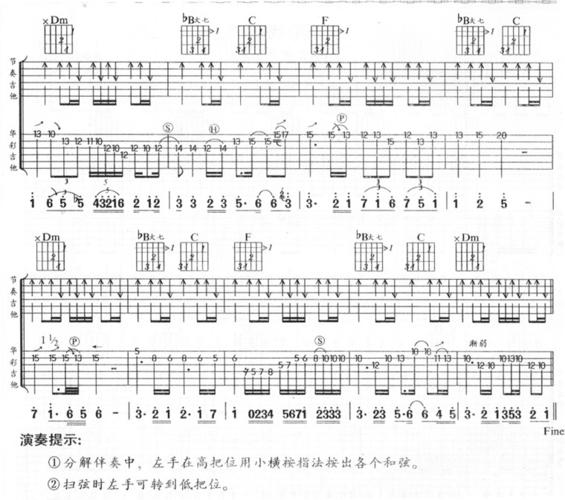 海阔天空 吉他谱 谱酷吉他谱 @pucool 最好的吉他谱网站