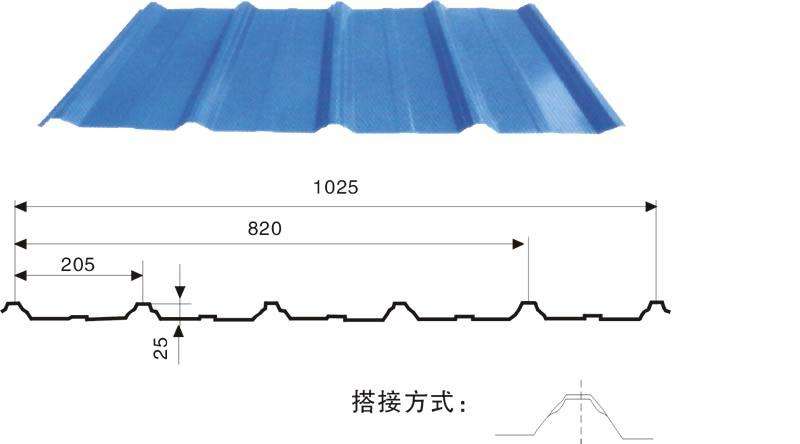 供应25-205-820/1025彩钢瓦