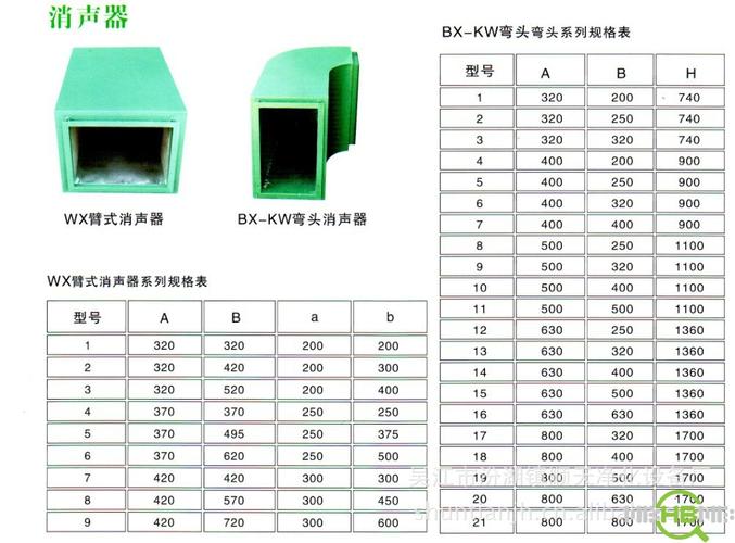 供应wx臂式消声器 bx-kw弯头消声器