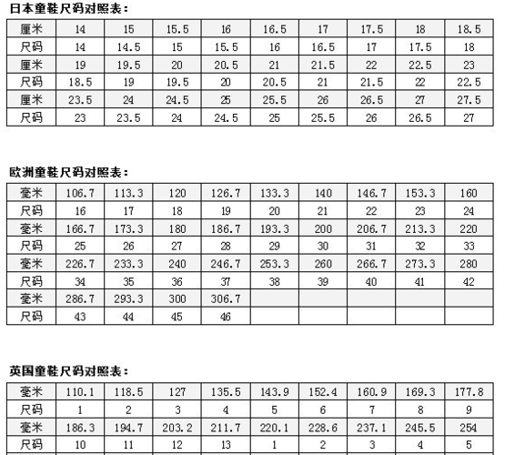 海淘攻略 根据 国际童鞋尺码表>选购童鞋