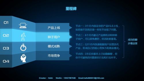 一个产品经理的创业手册