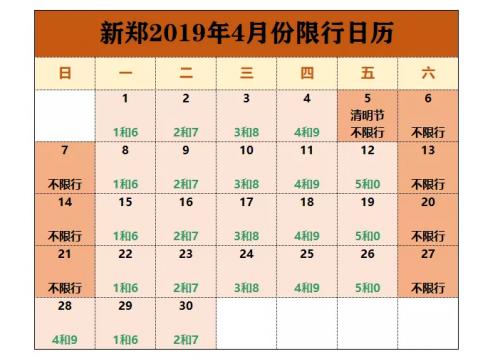 2019新郑限行最新通知新郑限号查询时间区域图
