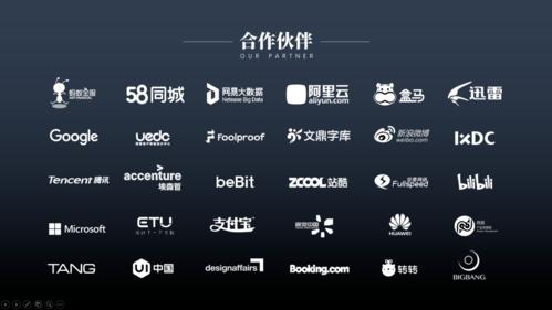 一看就会的logo排版方式!