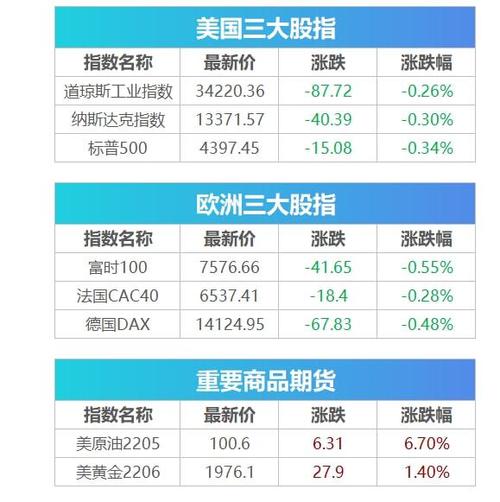 盘前必读丨国家邮政局要求邮政快递业保通保畅电子烟强制性国标获批