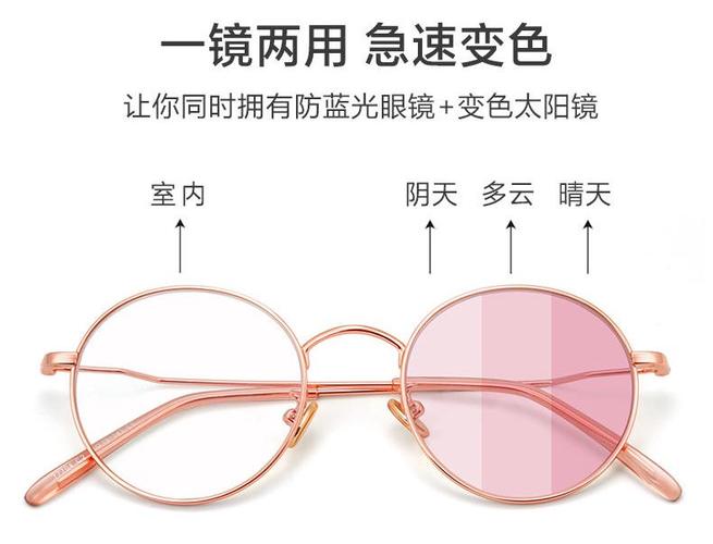 某宝上对变色眼镜的描述
