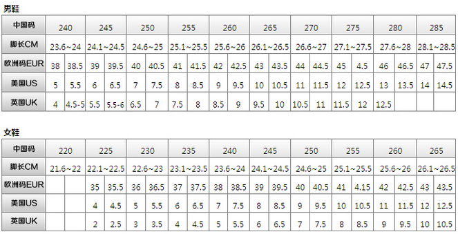 鞋码