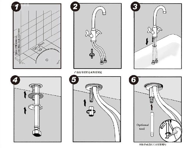 摩恩水龙头如何拆摩恩水龙头拆卸图解