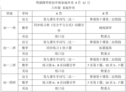 明湖路学校初中部每日作业公示4月12号